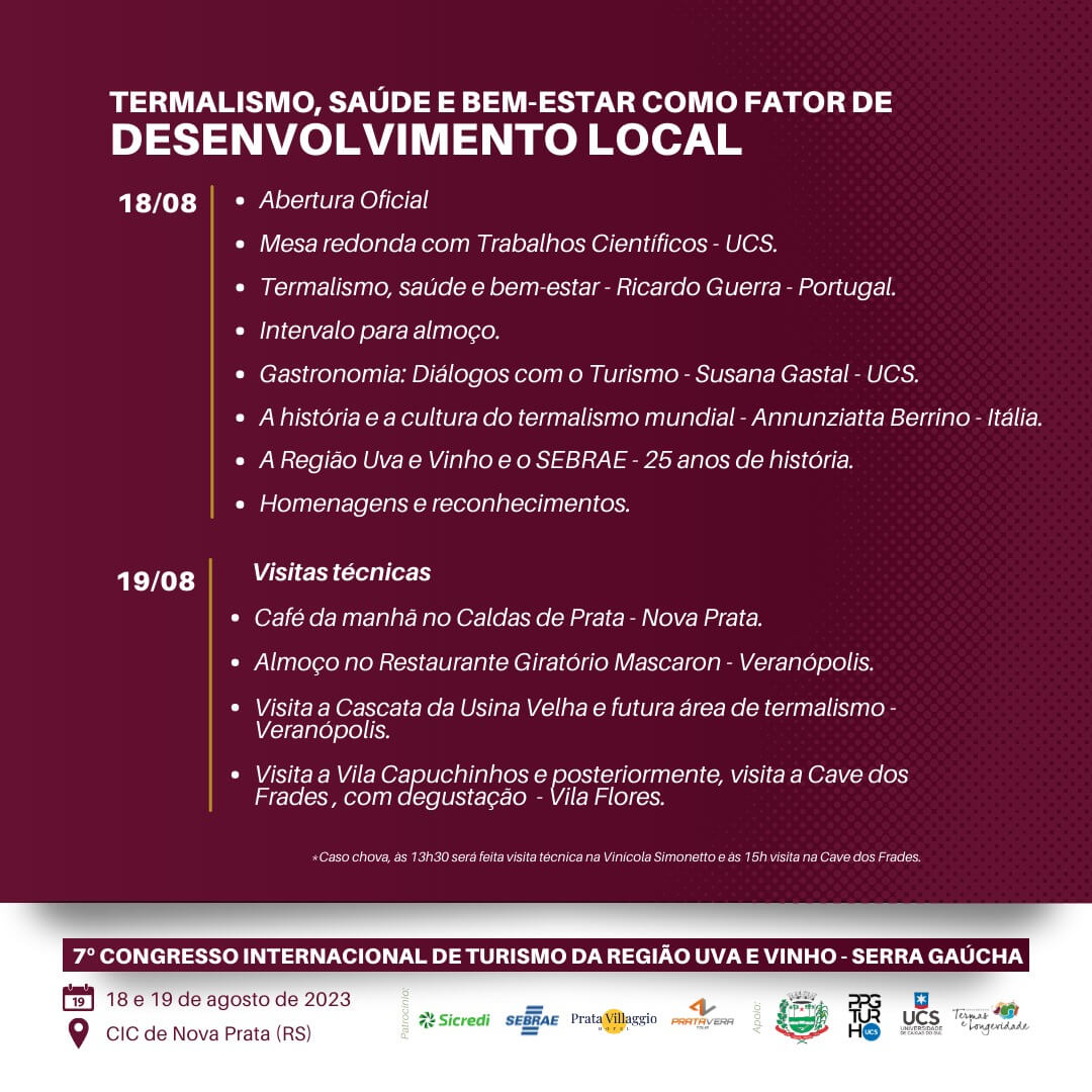 7º Congresso Internacional de Turismo da Região Uva e Vinho